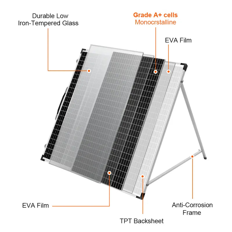 DOKIO Portable Foldable 150W 18V Solar Suitcase Monocrystalline, Folding Solar Panel Kit with Controller to Charge 12 Volts Batteries (AGM Lead/Acid Types Vented Gel) RV Camping Boat