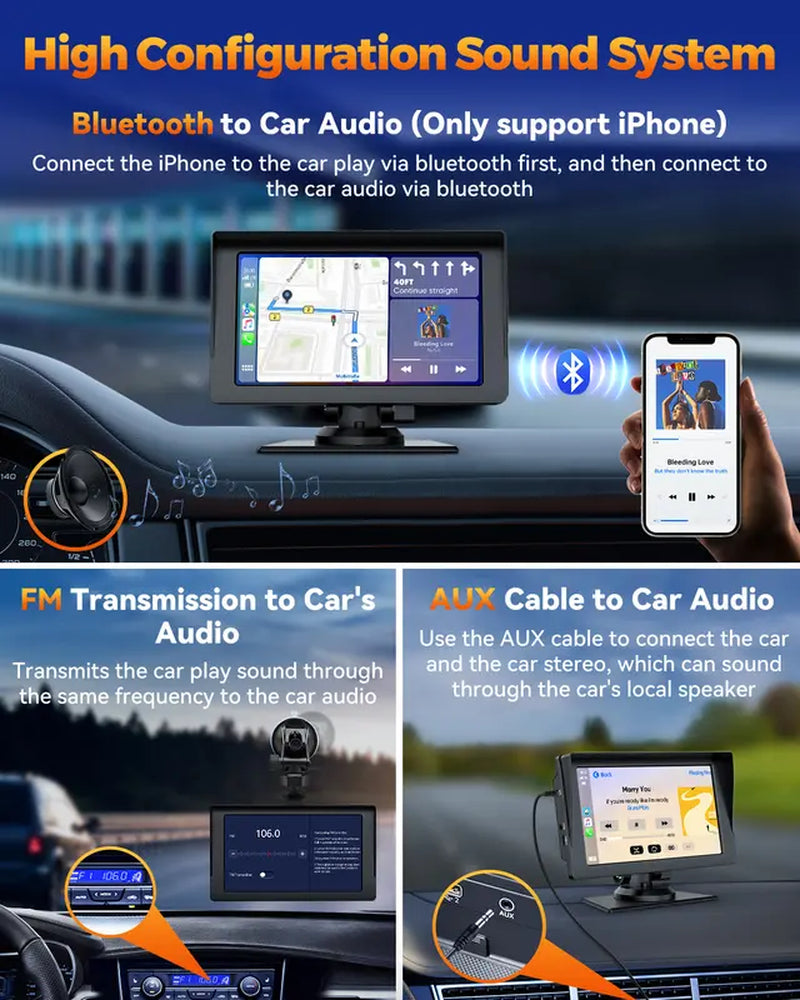 2024 Newest 7 Inch Wireless Carplay, Android Auto, Apple Airplay with Backup Camera, Portable Car Stereo Radio with Bluetooth 5.0, GPS Navigation, Carplay Touch Screen, Siri, Calling, AUX/FM